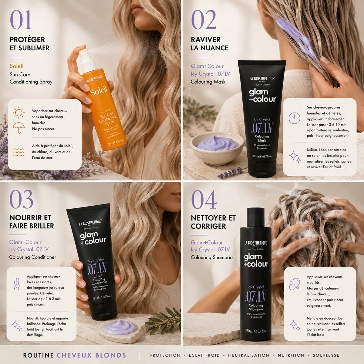 Votre routine en étapes