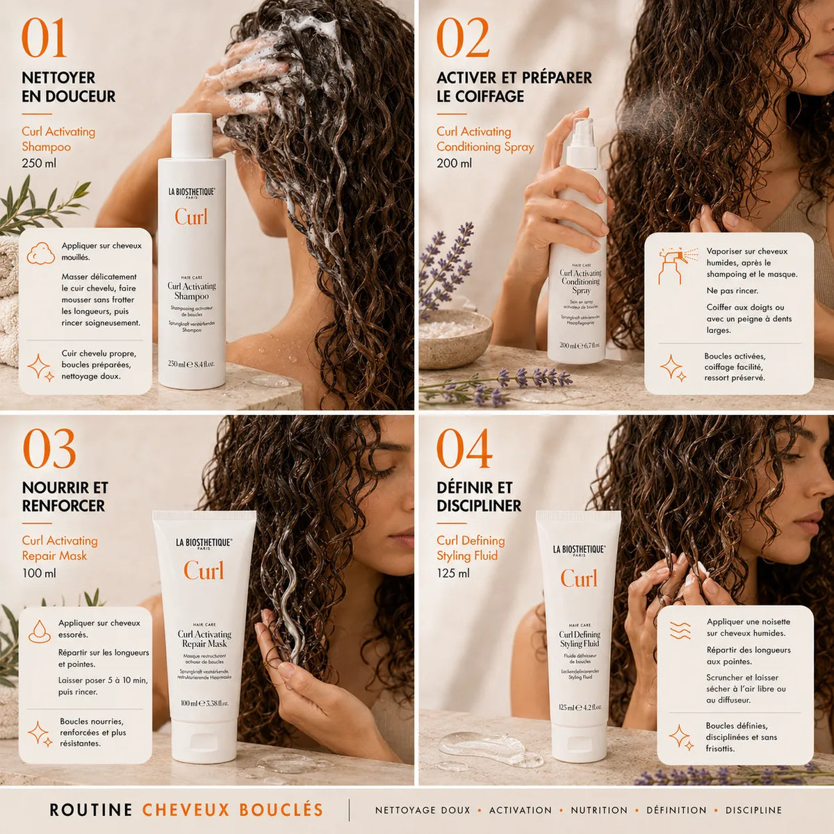 Votre routine en étapes