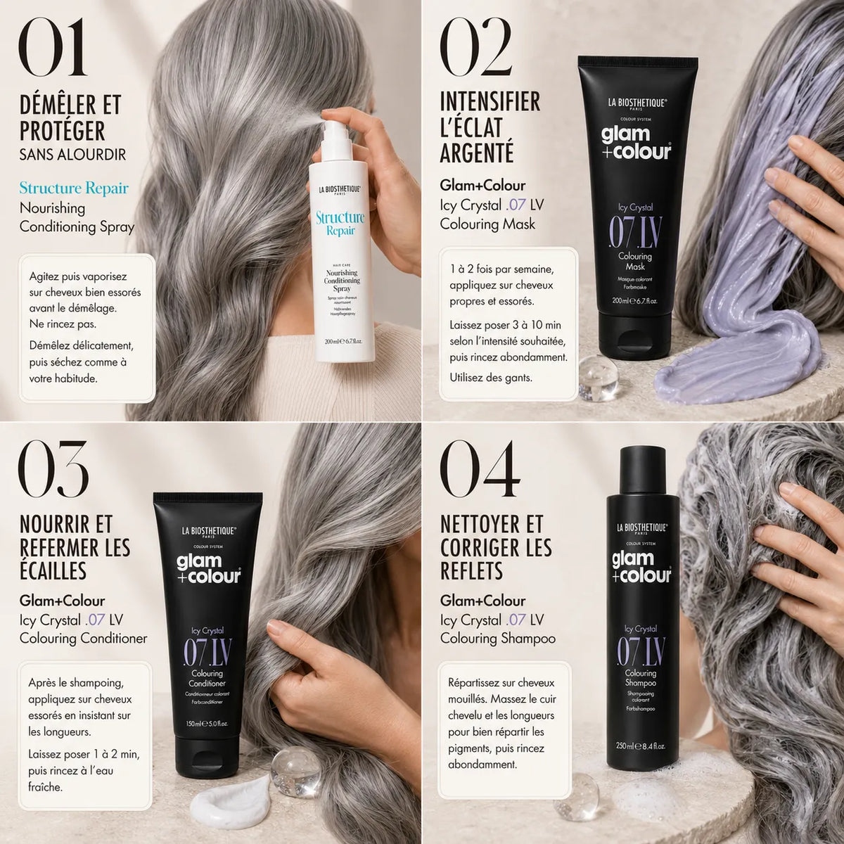 Votre routine en étapes