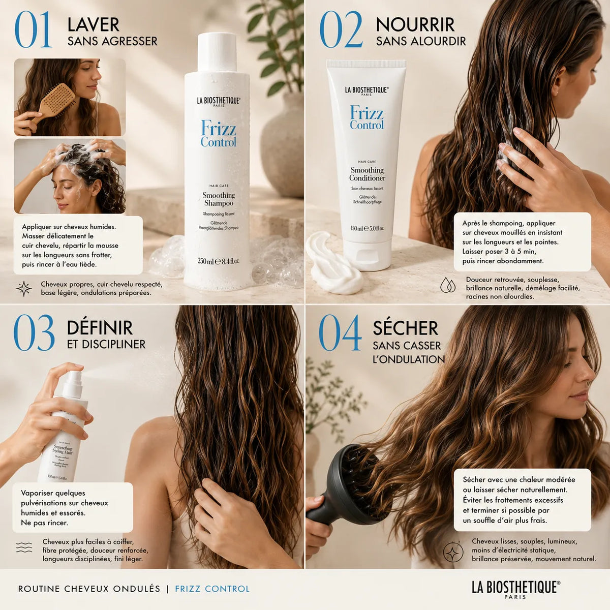 Votre routine en étapes